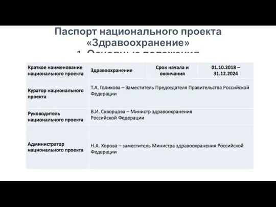 Паспорт национального проекта «Здравоохранение» 1. Основные положения