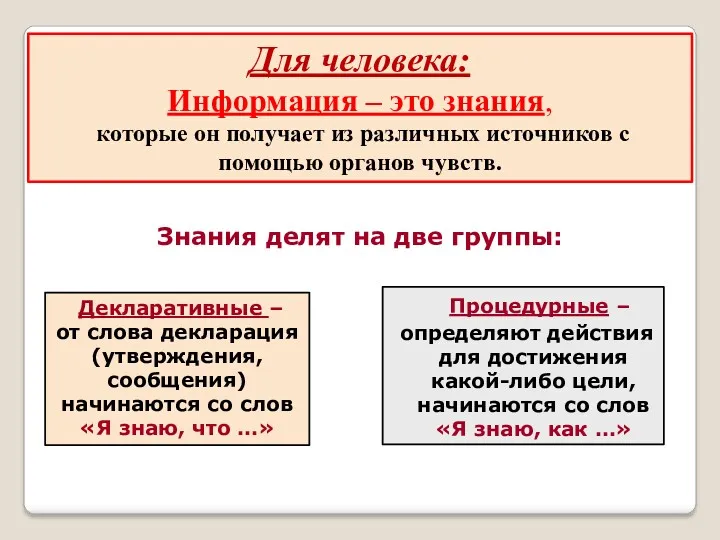 Для человека: Информация – это знания, которые он получает из