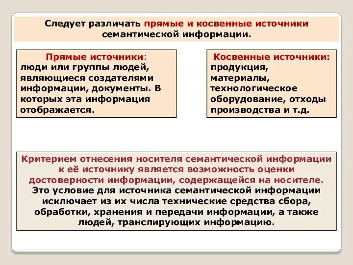 Следует различать прямые и косвенные источники семантической информации. Прямые источники: