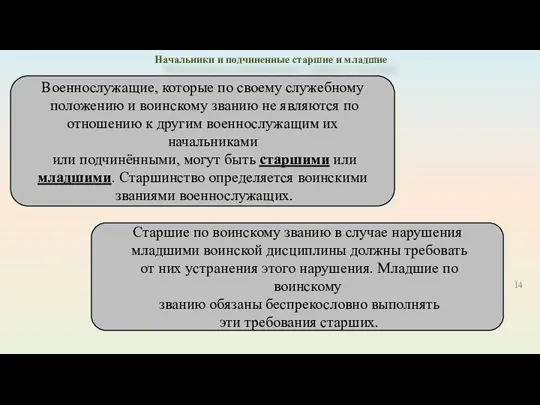 Военнослужащие, которые по своему служебному положению и воинскому званию не