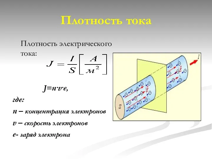 Плотность тока Плотность электрического тока: J=n·v·e, где: n – концентрация