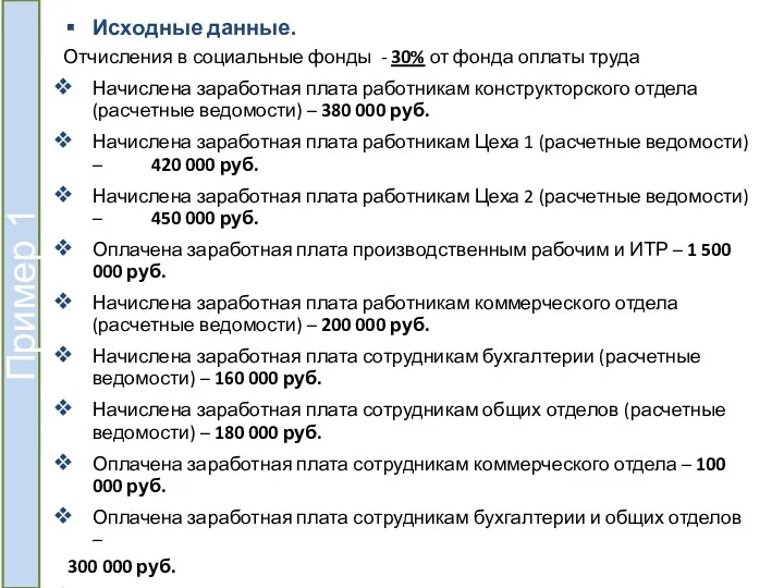 Исходные данные. Отчисления в социальные фонды - 30% от фонда