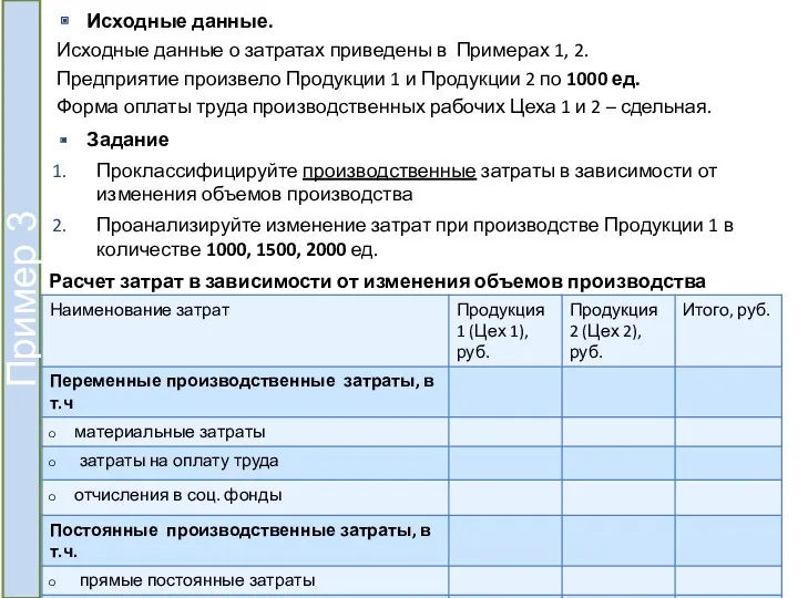 Расчет затрат в зависимости от изменения объемов производства Исходные данные.