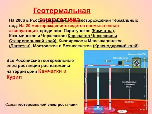 Геотермальная энергетика На 2006 в России разведано 56 месторождений термальных