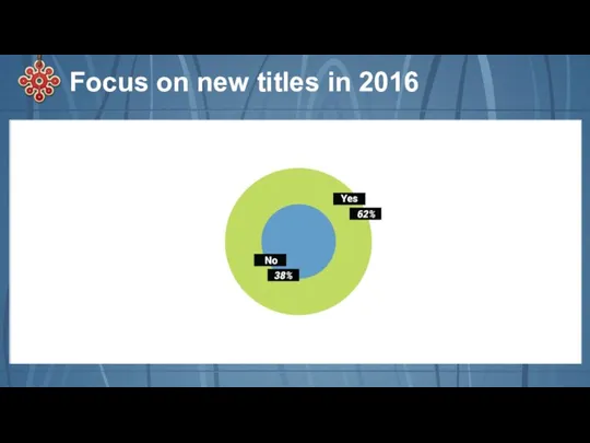 Focus on new titles in 2016