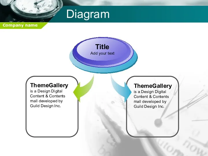 Diagram ThemeGallery is a Design Digital Content & Contents mall