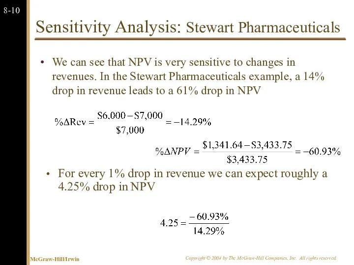 Sensitivity Analysis: Stewart Pharmaceuticals We can see that NPV is