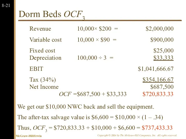 Dorm Beds OCF3 We get our $10,000 NWC back and