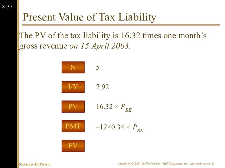 Present Value of Tax Liability The PV of the tax