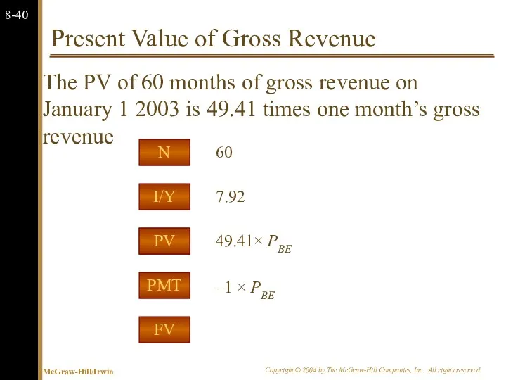 Present Value of Gross Revenue The PV of 60 months