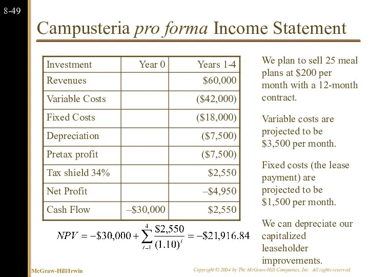 Campusteria pro forma Income Statement We plan to sell 25