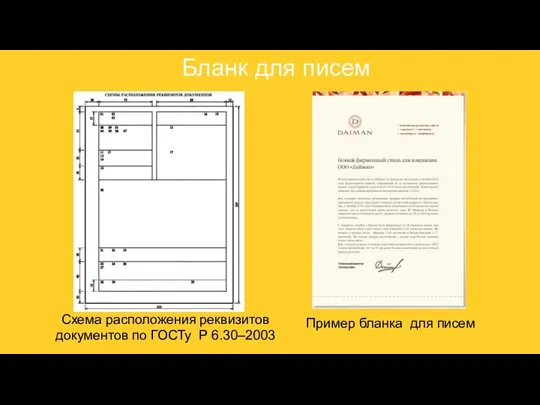 Бланк для писем Схема расположения реквизитов документов по ГОСТу Р 6.30–2003 Пример бланка для писем