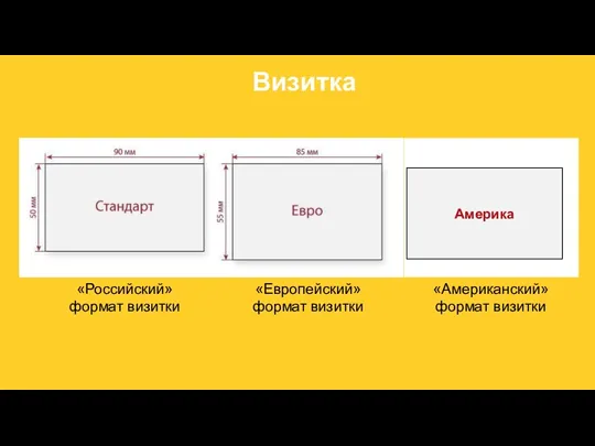 Визитка «Российский» формат визитки «Американский» формат визитки «Европейский» формат визитки