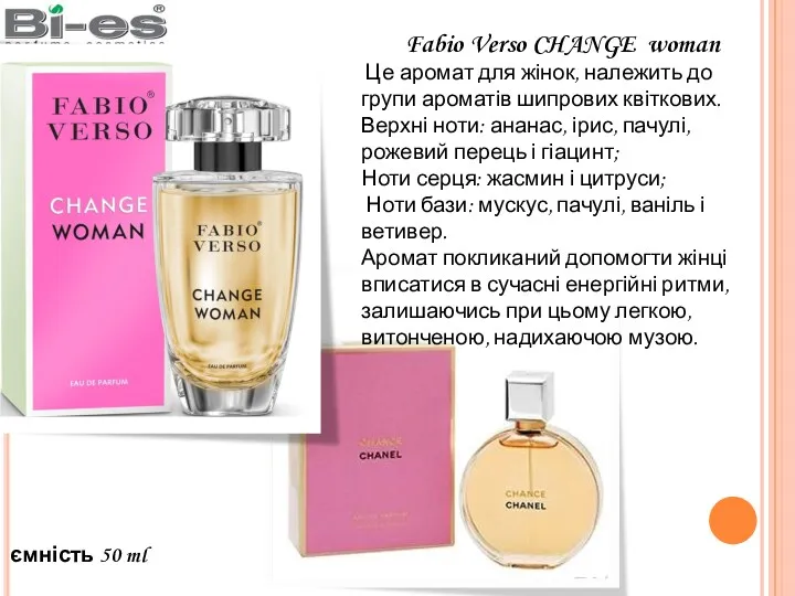 ємність 50 ml Fabio Verso CHANGE woman Це аромат для