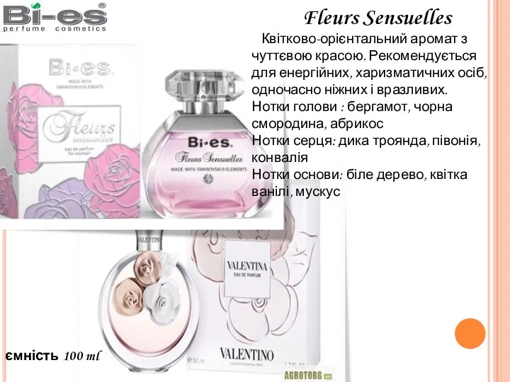 ємність 100 ml Fleurs Sensuelles Квітково-орієнтальний аромат з чуттєвою красою.