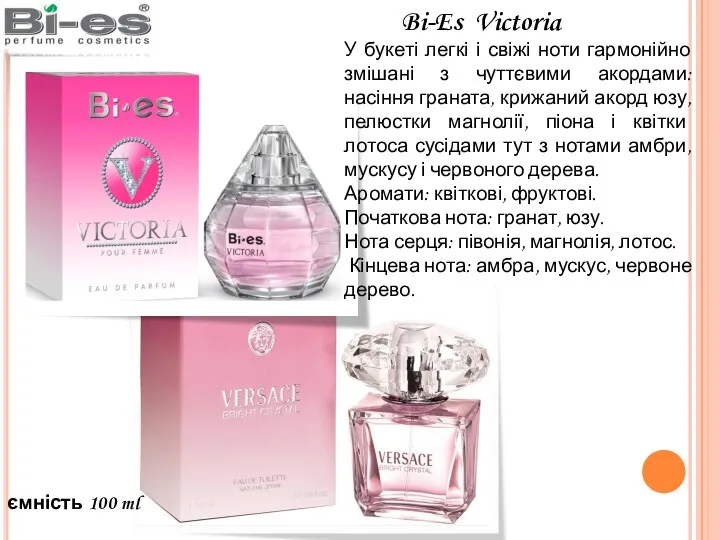 ємність 100 ml Bi-Es Victoria У букеті легкі і свіжі