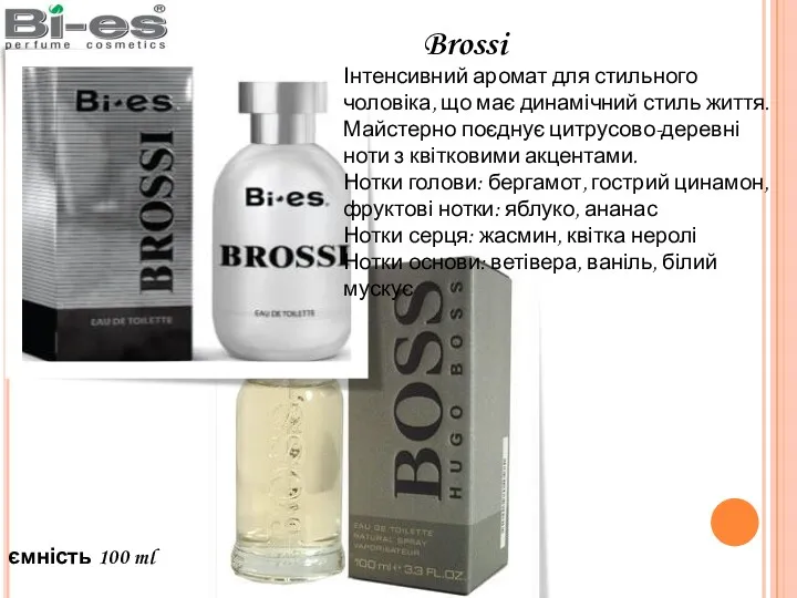 ємність 100 ml Brossi Інтенсивний аромат для стильного чоловіка, що