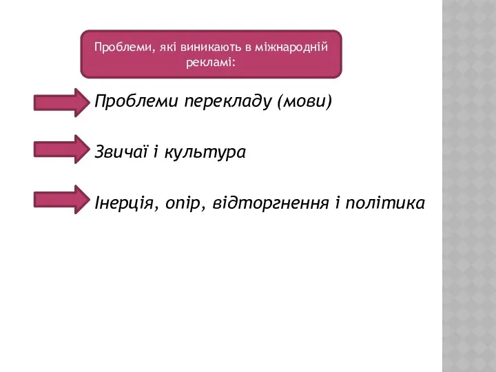 Проблеми перекладу (мови) Звичаї і культура Інерція, опір, відторгнення і