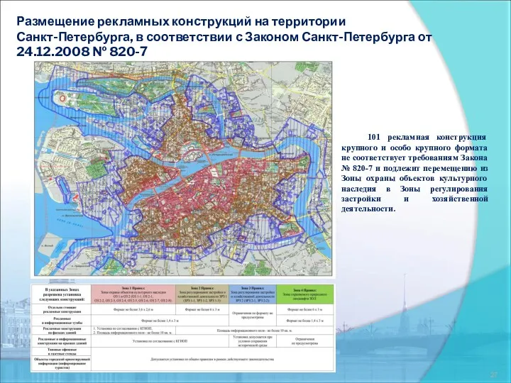 Размещение рекламных конструкций на территории Санкт-Петербурга, в соответствии с Законом