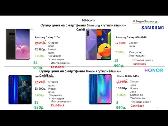 Telecom Супер цена на смартфоны Samsung + утилизация + CashBack