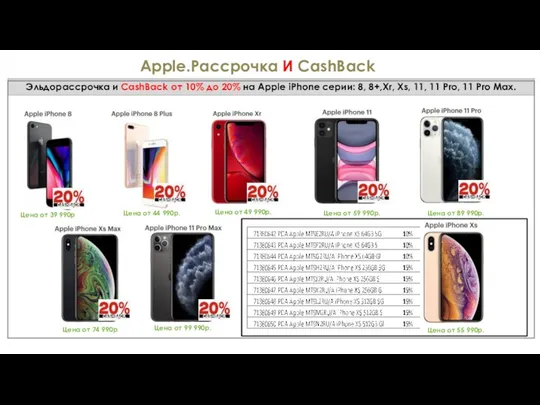 Эльдорассрочка и CashBack от 10% до 20% на Apple iPhone