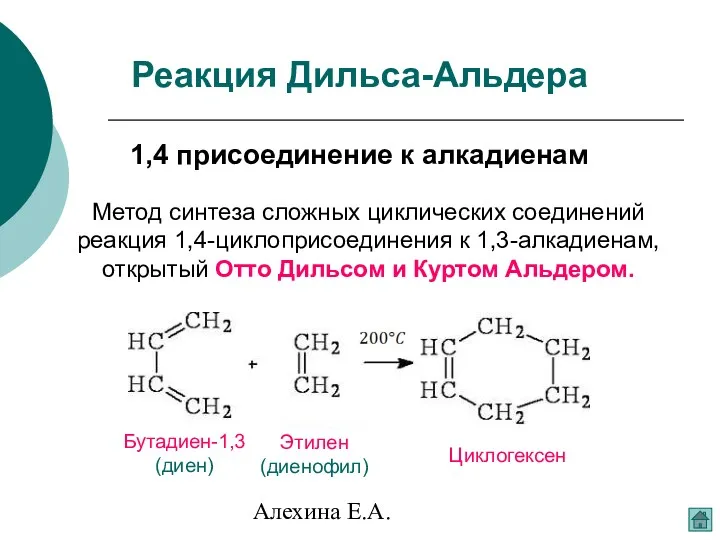 Алехина Е.А. Метод синтеза сложных циклических соединений реакция 1,4-циклоприсоединения к