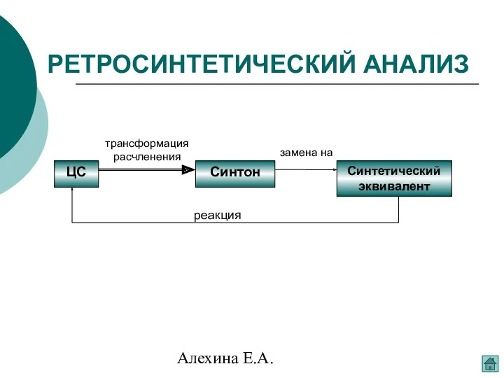 Алехина Е.А. РЕТРОСИНТЕТИЧЕСКИЙ АНАЛИЗ