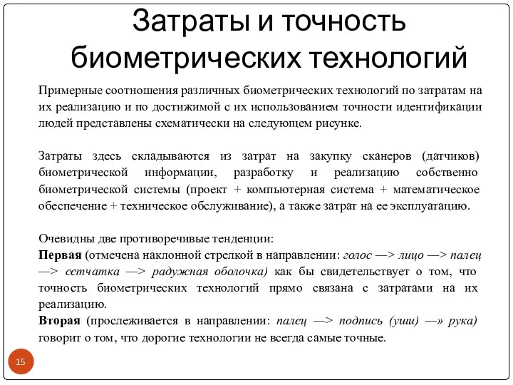 Затраты и точность биометрических технологий Примерные соотношения различных биометрических технологий