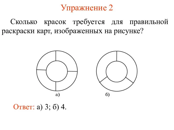 Упражнение 2 Сколько красок требуется для правильной раскраски карт, изображенных