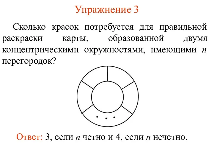 Упражнение 3 Сколько красок потребуется для правильной раскраски карты, образованной