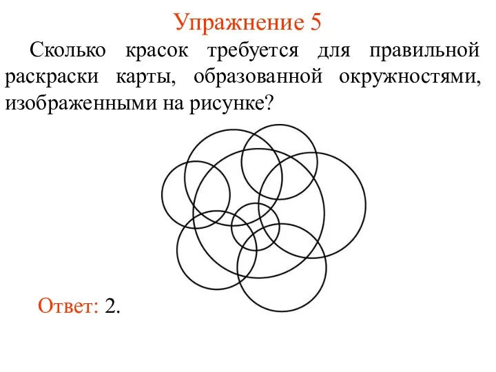 Упражнение 5 Сколько красок требуется для правильной раскраски карты, образованной окружностями, изображенными на рисунке? Ответ: 2.