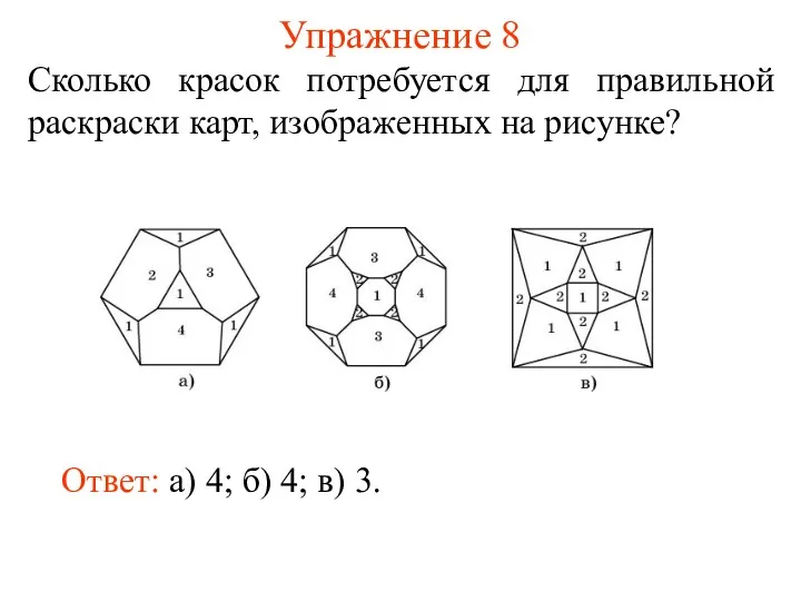 Упражнение 8 Сколько красок потребуется для правильной раскраски карт, изображенных на рисунке?