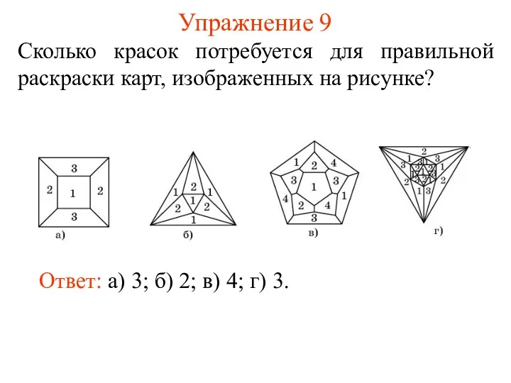 Упражнение 9 Сколько красок потребуется для правильной раскраски карт, изображенных на рисунке?