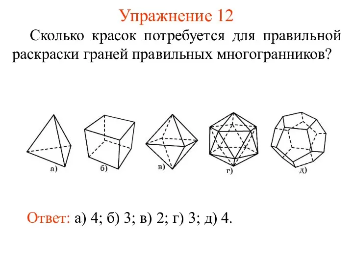 Упражнение 12 Сколько красок потребуется для правильной раскраски граней правильных