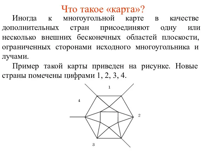 Что такое «карта»? Иногда к многоугольной карте в качестве дополнительных