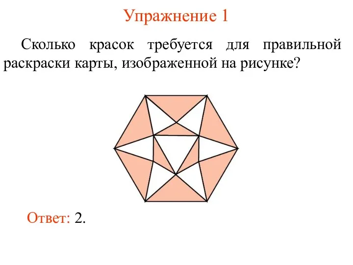 Упражнение 1 Сколько красок требуется для правильной раскраски карты, изображенной на рисунке?