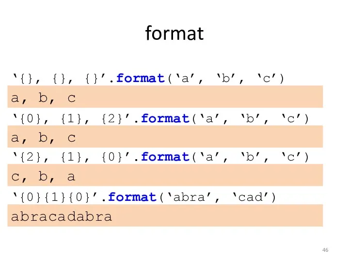 format ‘{0}, {1}, {2}’.format(‘a’, ‘b’, ‘c’) a, b, c ‘{},