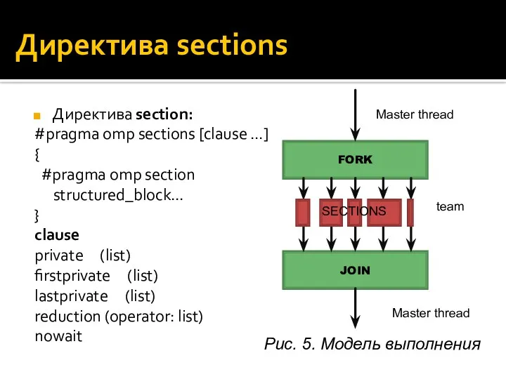 Директива sections Директива section: #pragma omp sections [clause …] { #pragma omp section