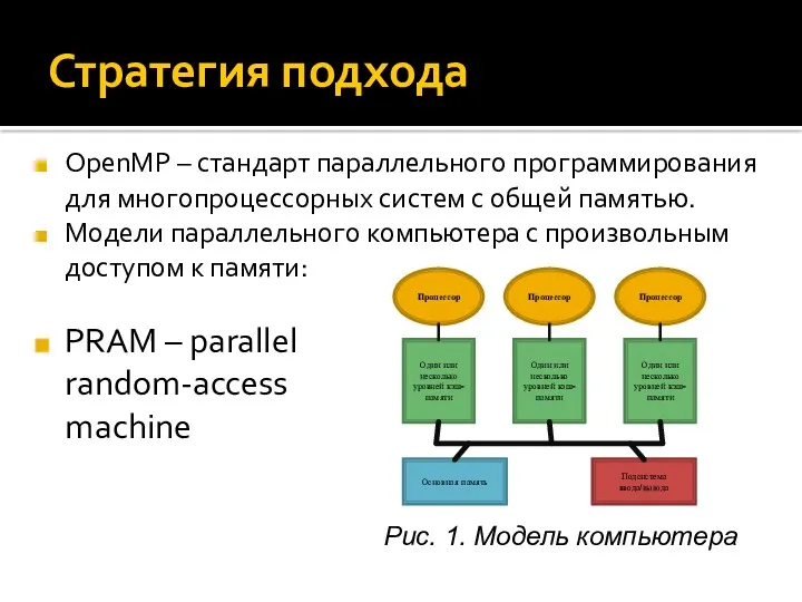 Стратегия подхода OpenMP – стандарт параллельного программирования для многопроцессорных систем с общей памятью.