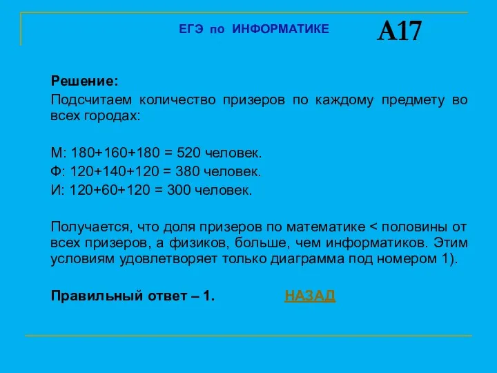 Решение: Подсчитаем количество призеров по каждому предмету во всех городах: