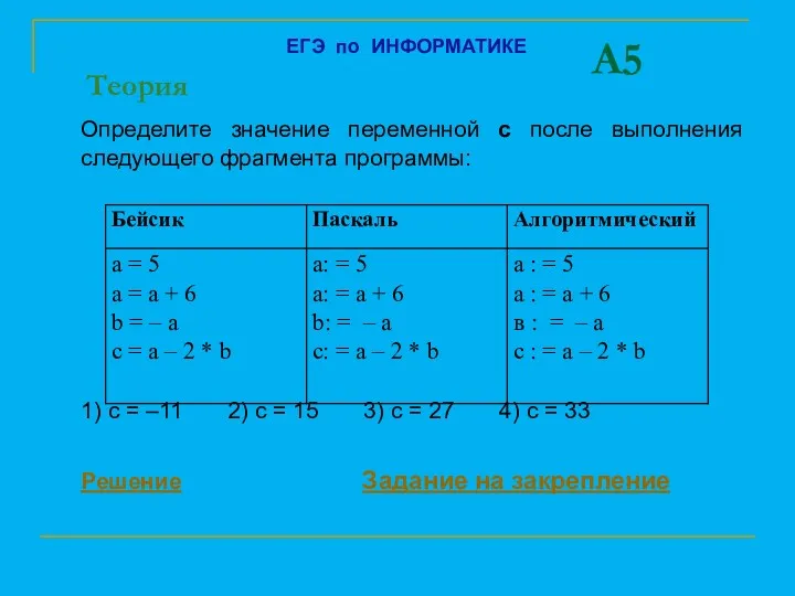 A5 Определите значение переменной c после выполнения следующего фрагмента программы: