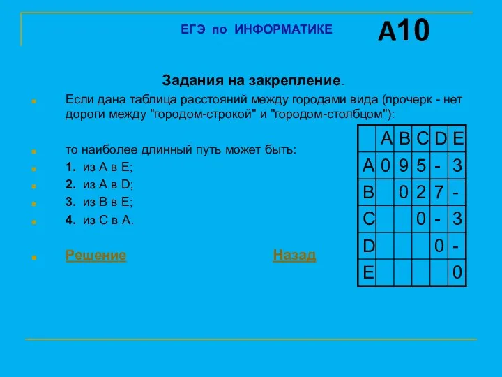 Задания на закрепление. Если дана таблица расстояний между городами вида