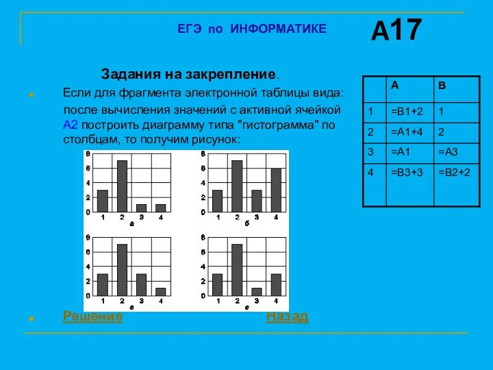 Задания на закрепление. Если для фрагмента электронной таблицы вида: после