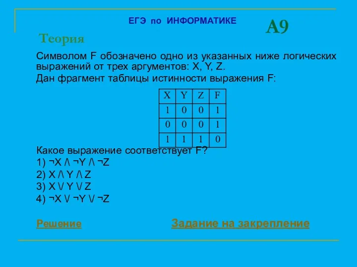 A9 Символом F обозначено одно из указанных ниже логических выражений