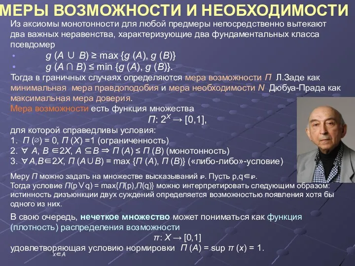 МЕРЫ ВОЗМОЖНОСТИ И НЕОБХОДИМОСТИ Из аксиомы монотонности для любой предмеры