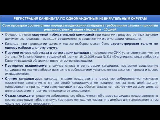 РЕГИСТРАЦИЯ КАНДИДАТА ПО ОДНОМАНДАТНЫМ ИЗБИРАТЕЛЬНЫМ ОКРУГАМ