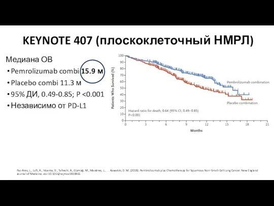 KEYNOTE 407 (плоскоклеточный НМРЛ) Paz-Ares, L., Luft, A., Vicente, D.,