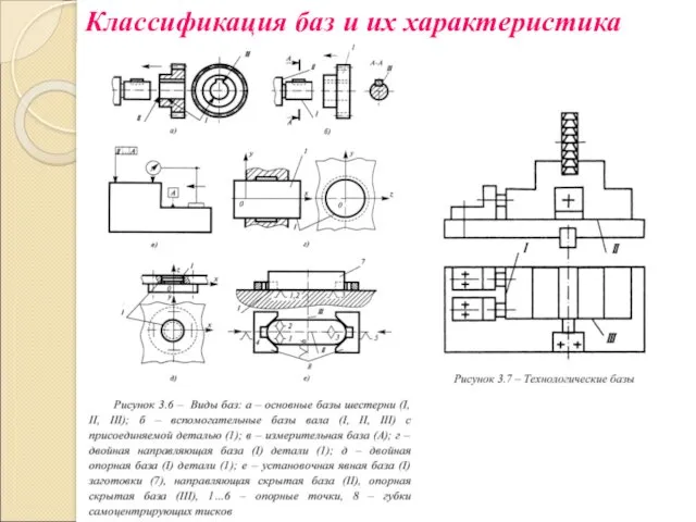 Классификация баз и их характеристика