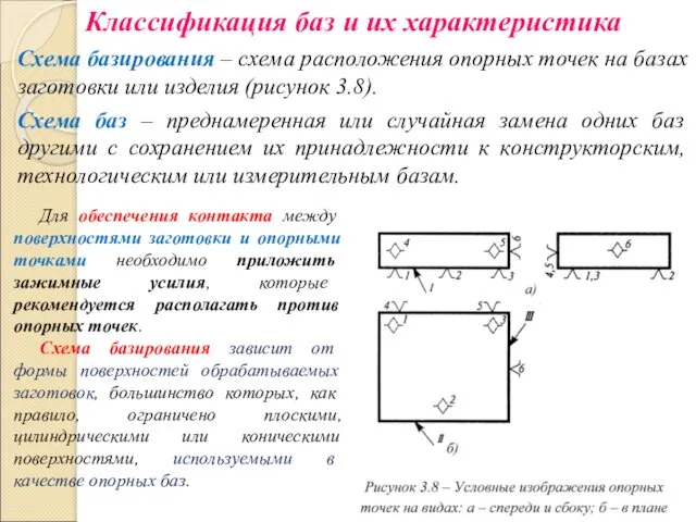 Классификация баз и их характеристика Схема базирования – схема расположения