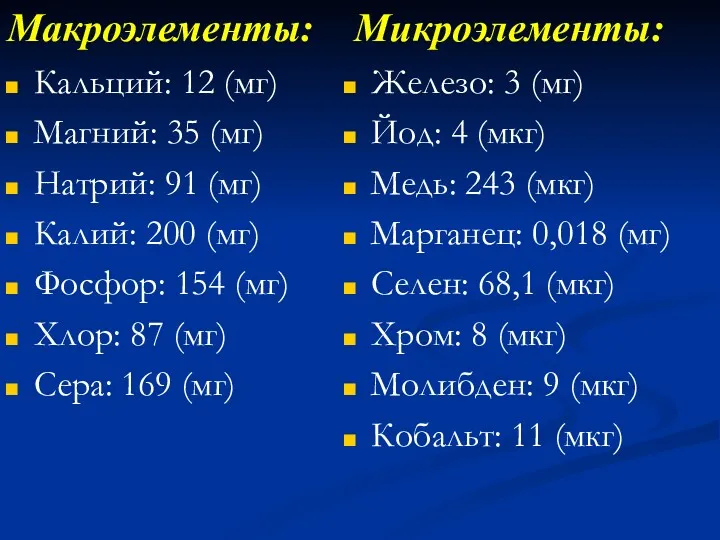 Макроэлементы: Кальций: 12 (мг) Магний: 35 (мг) Натрий: 91 (мг)